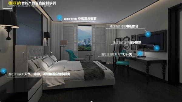 技術(shù)改變時代，德菲納智能家居讓生活更輕松