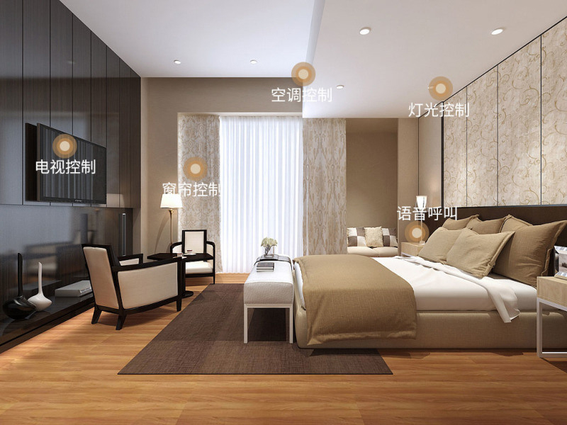 酒店客控系統如何提高酒店運行效率？