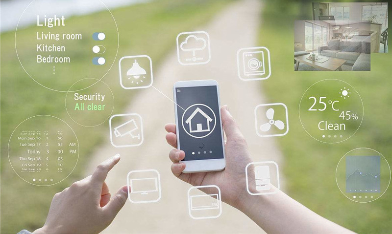 智能化管理系統是什么