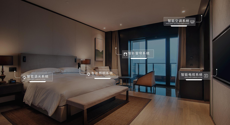 智能化酒店客房控制系統(tǒng)在餐飲行業(yè)的應用有哪些優(yōu)勢