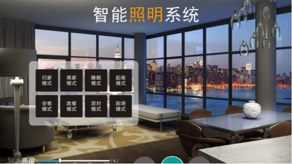 智能照明控制系統選用光照強度感應器